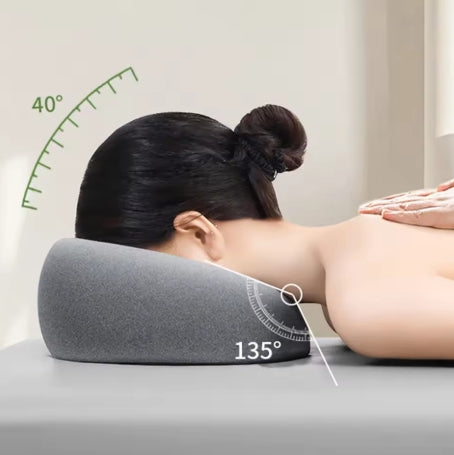 FaceRest