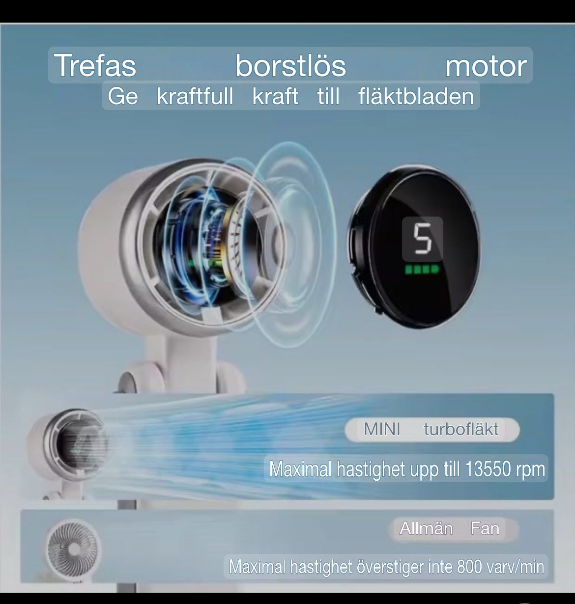 FreshFlow Mini