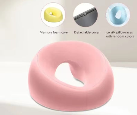 FaceRest